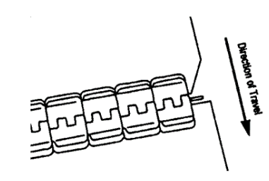 Notch belt