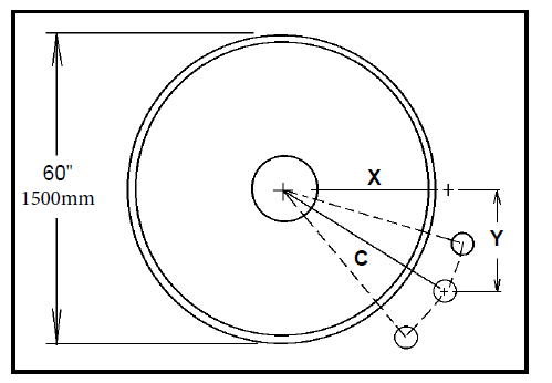 Conveyor Situation Diagram